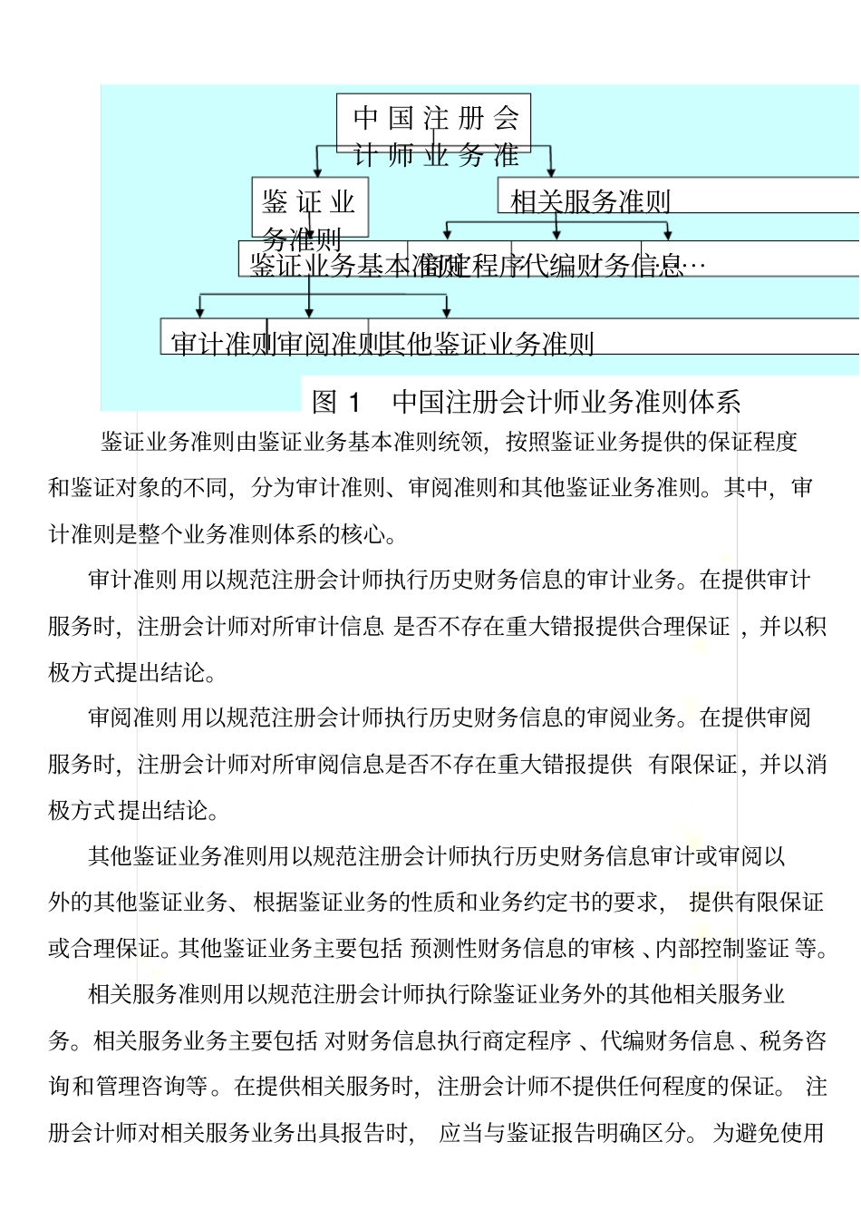 中国注册会计师鉴证业务基本准则应用指南(doc45页)_第3页