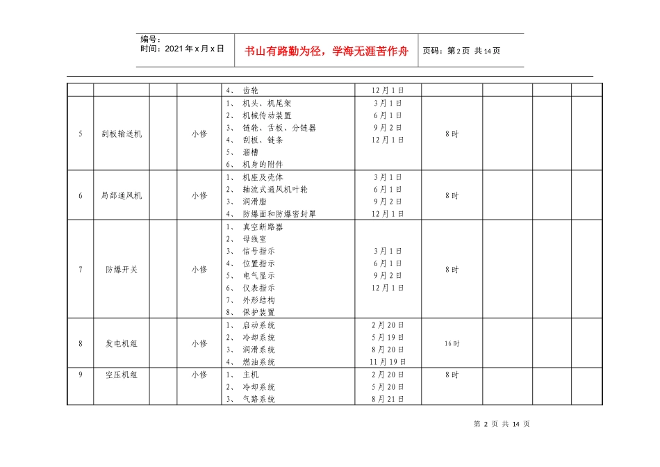 某煤业公司设备年度检修计划表_第2页