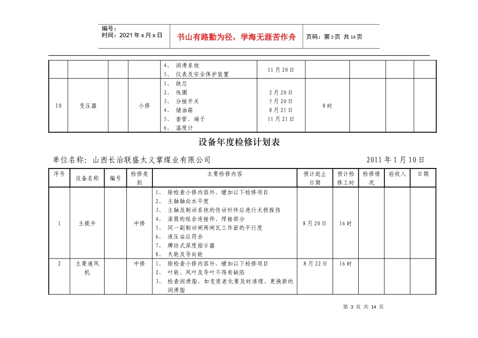 某煤业公司设备年度检修计划表_第3页
