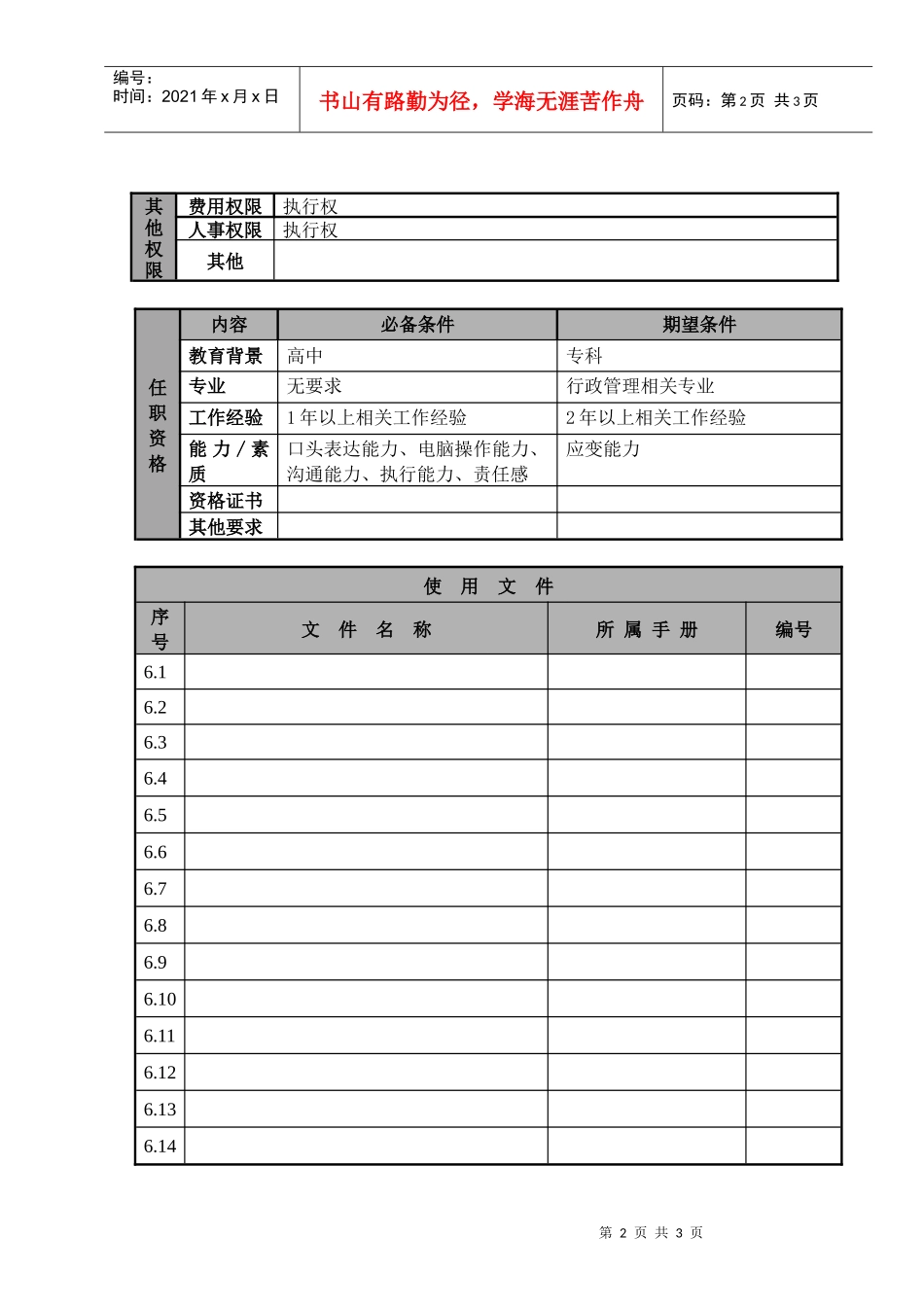 某航空物流公司前台职位说明书及关键绩效标准_第2页