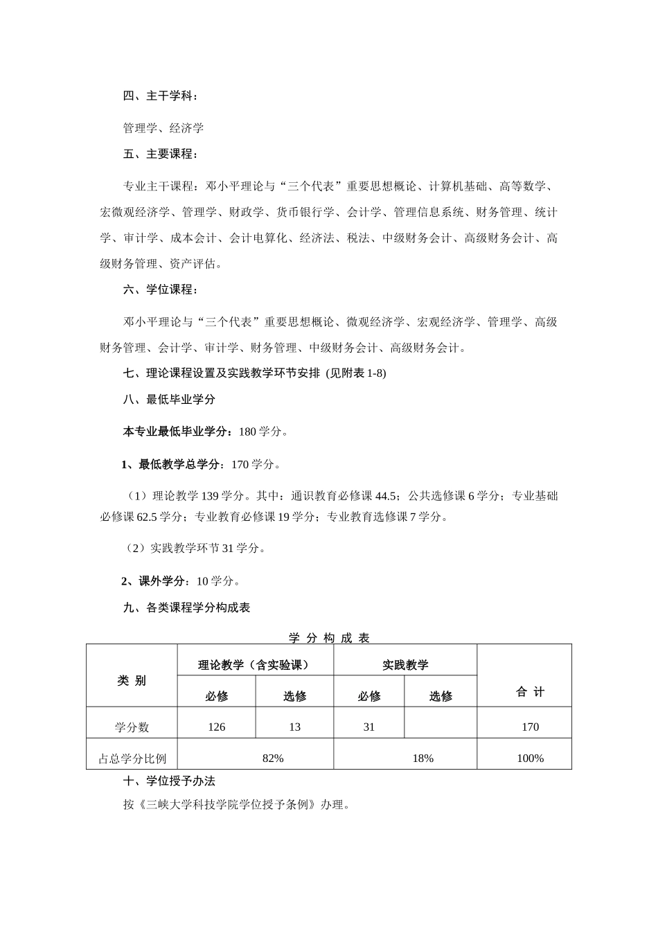 三峡大学科技学院财务管理人才培养_第2页