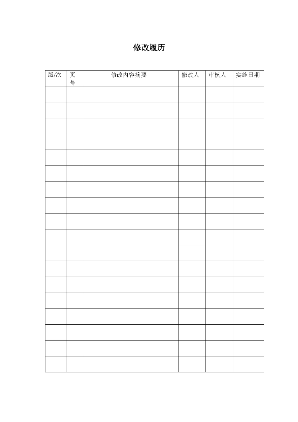某装饰设计工程有限公司环境管理手册_第2页