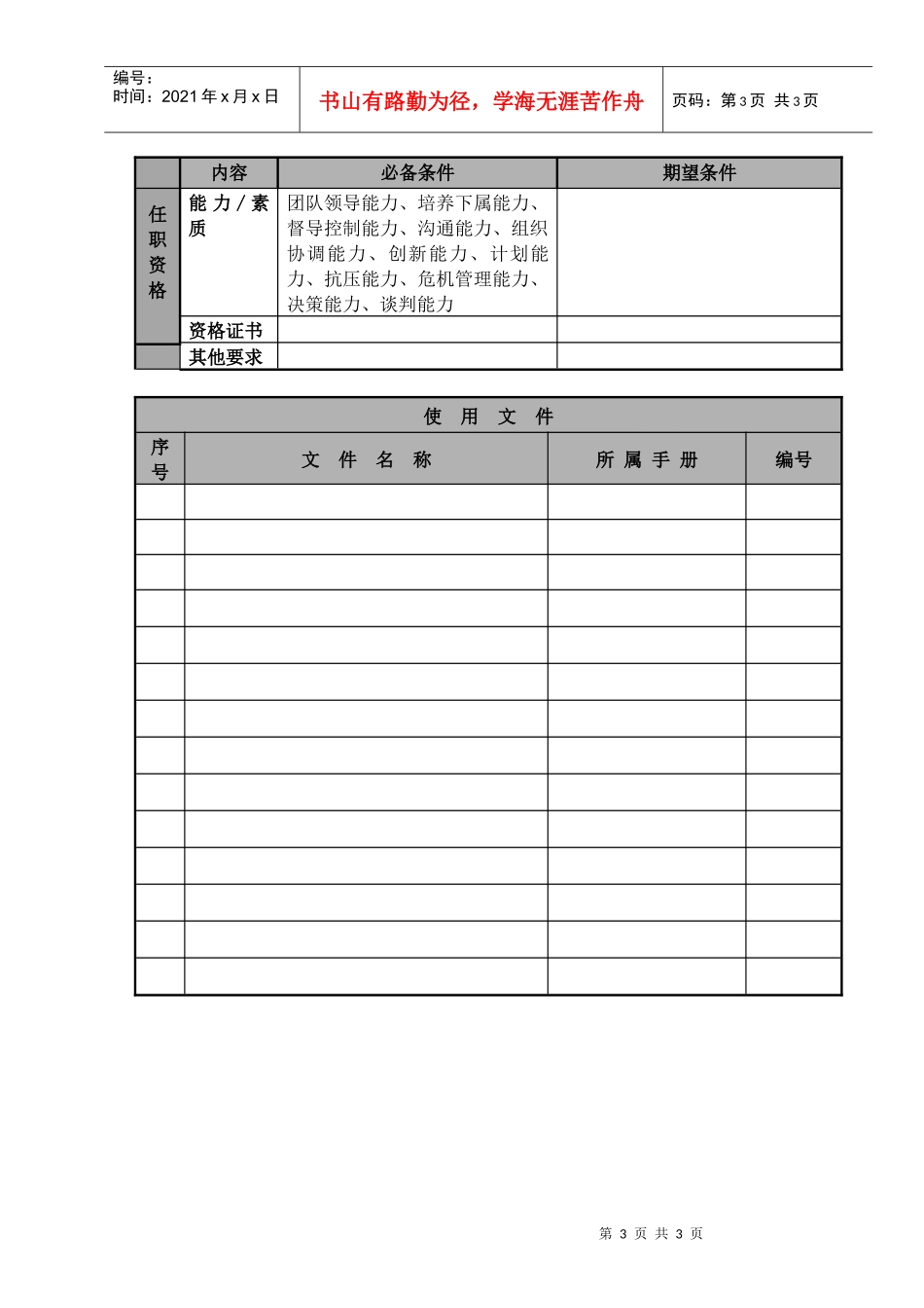 某航空物流公司总经理职位说明书及关键绩效标准_第3页
