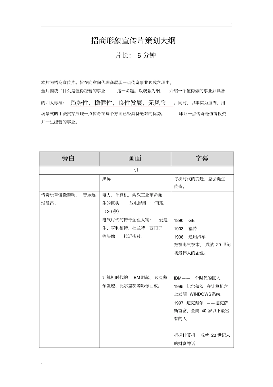 招商形象宣传片6分钟_第1页