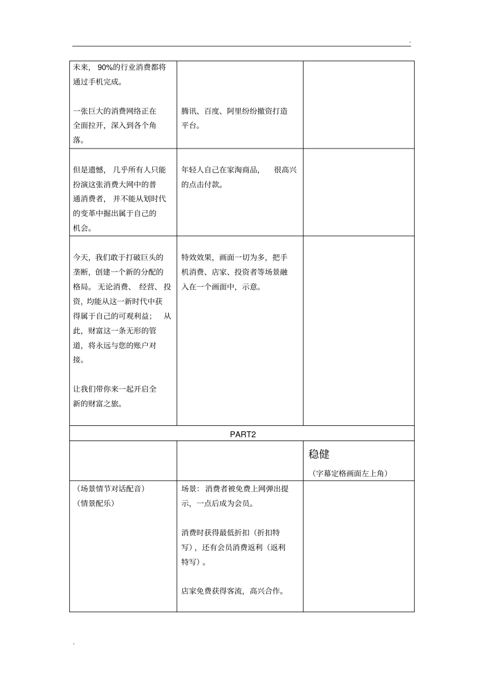 招商形象宣传片6分钟_第3页