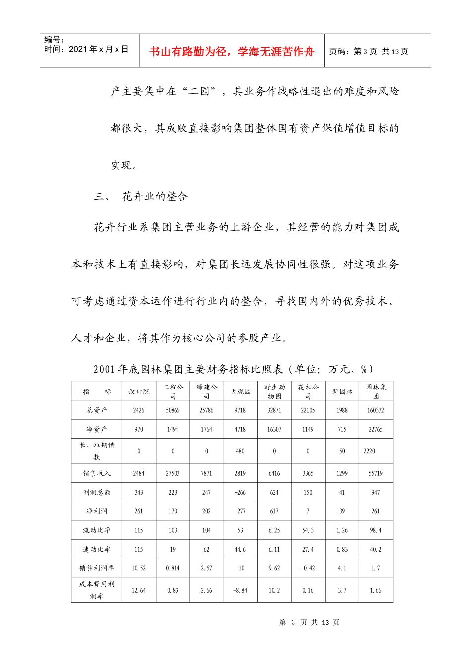 某著名咨询公司-上海园林-集团改制重组建议书_第3页