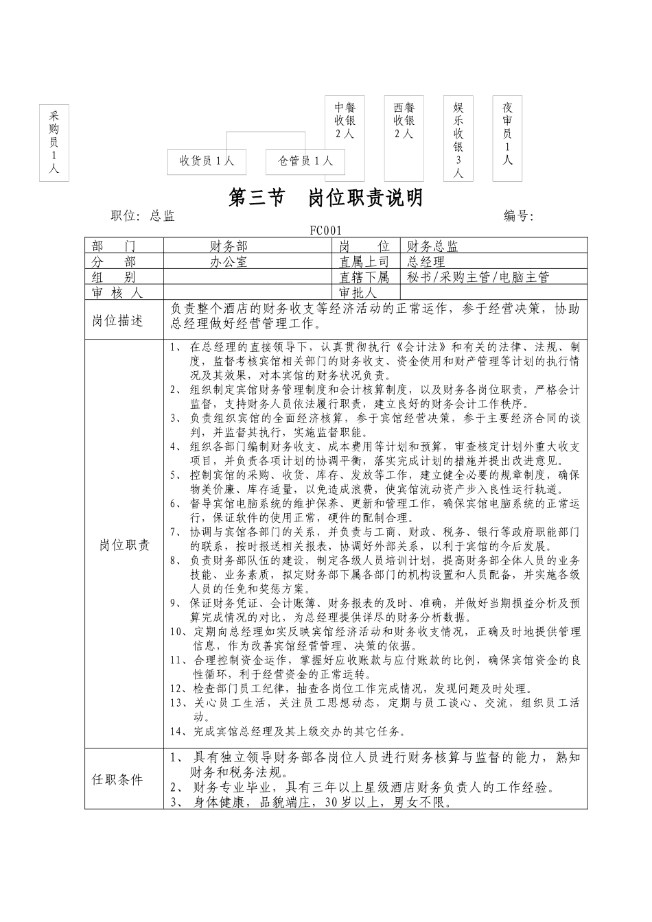 某温泉度假村财务部管理制度_第2页