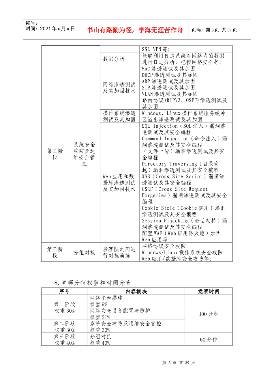 某职业院校技能大赛信息安全管理与评估赛项规程_第3页