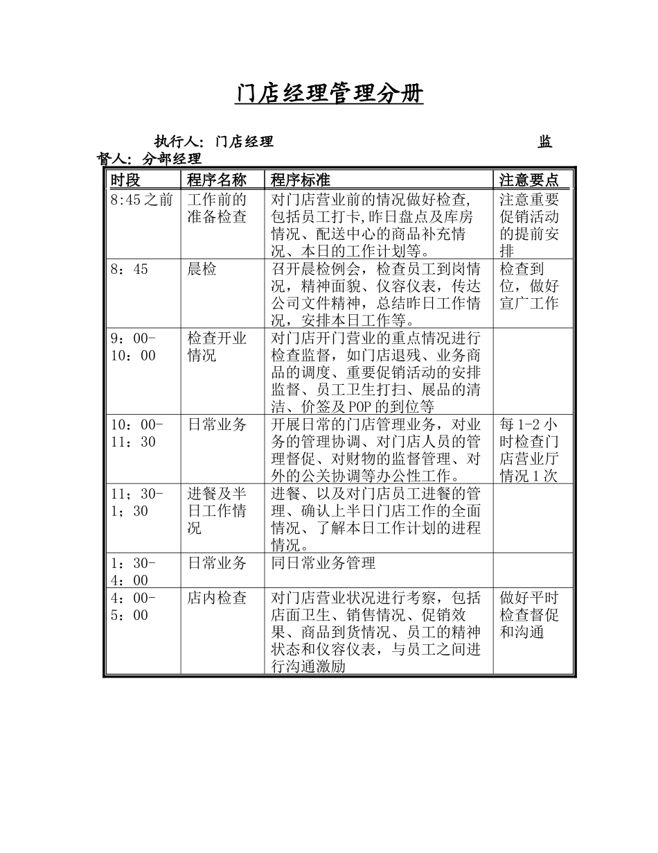 某知名电器公司门店工作标准化手册_第3页