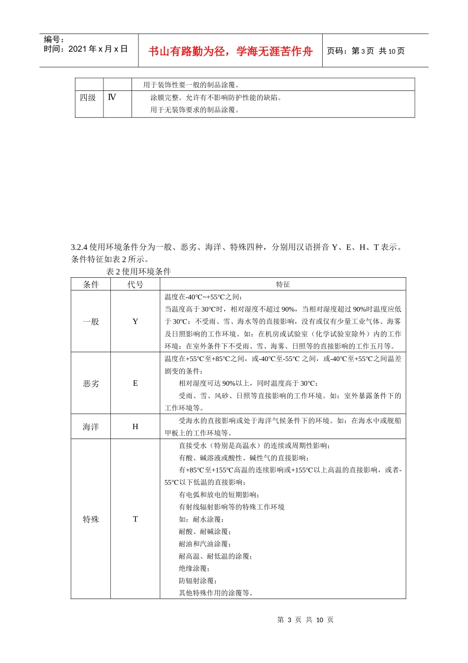 某科技有限公司表面涂覆手册_第3页