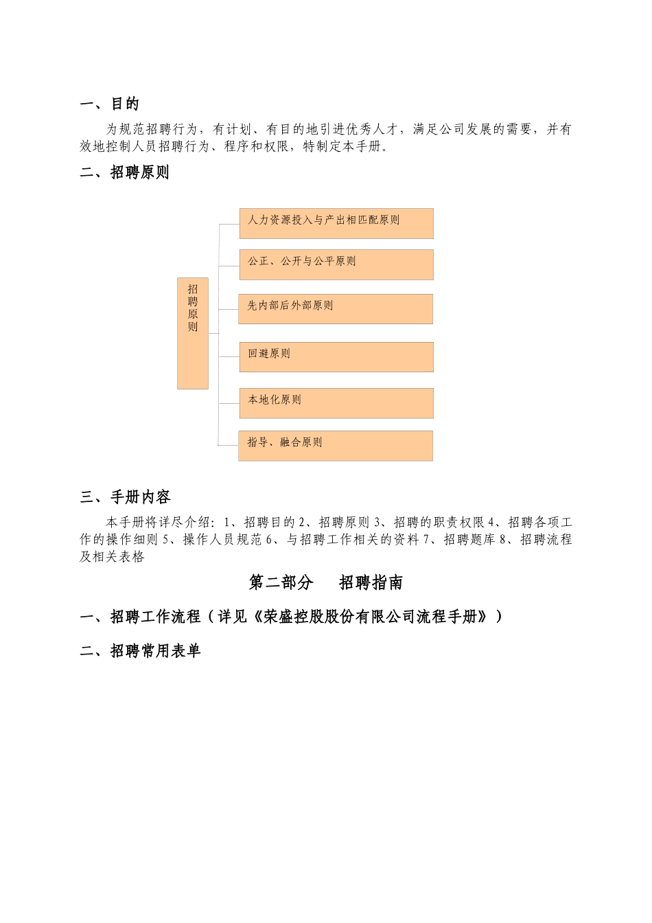 某股份有限公司员工招聘手册_第3页