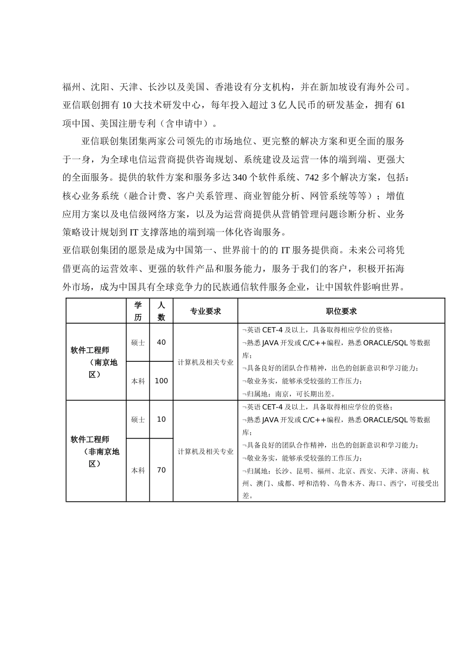 人力资源-XXXX-XXXX年江苏重点软件企业徐州招聘会信息汇总-_第2页