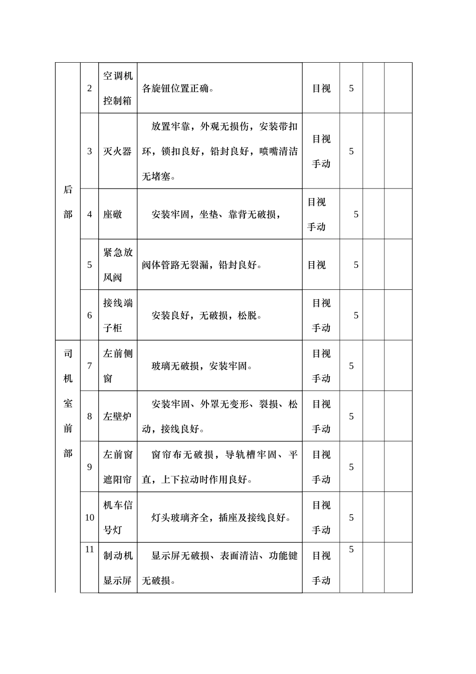 人力资源-HXD3机车司机培训教材(应会部分)_第3页