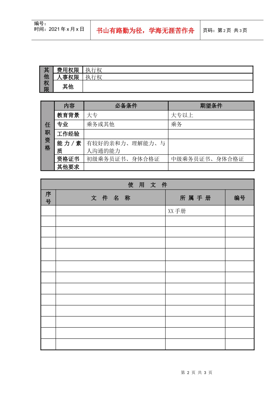 某航空物流公司乘务学员职位说明书及关键绩效标准_第2页
