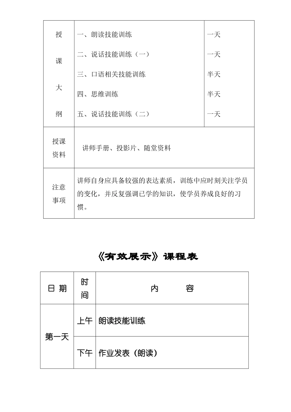 人力资源-PTT专业化有效展示讲师手册_第2页