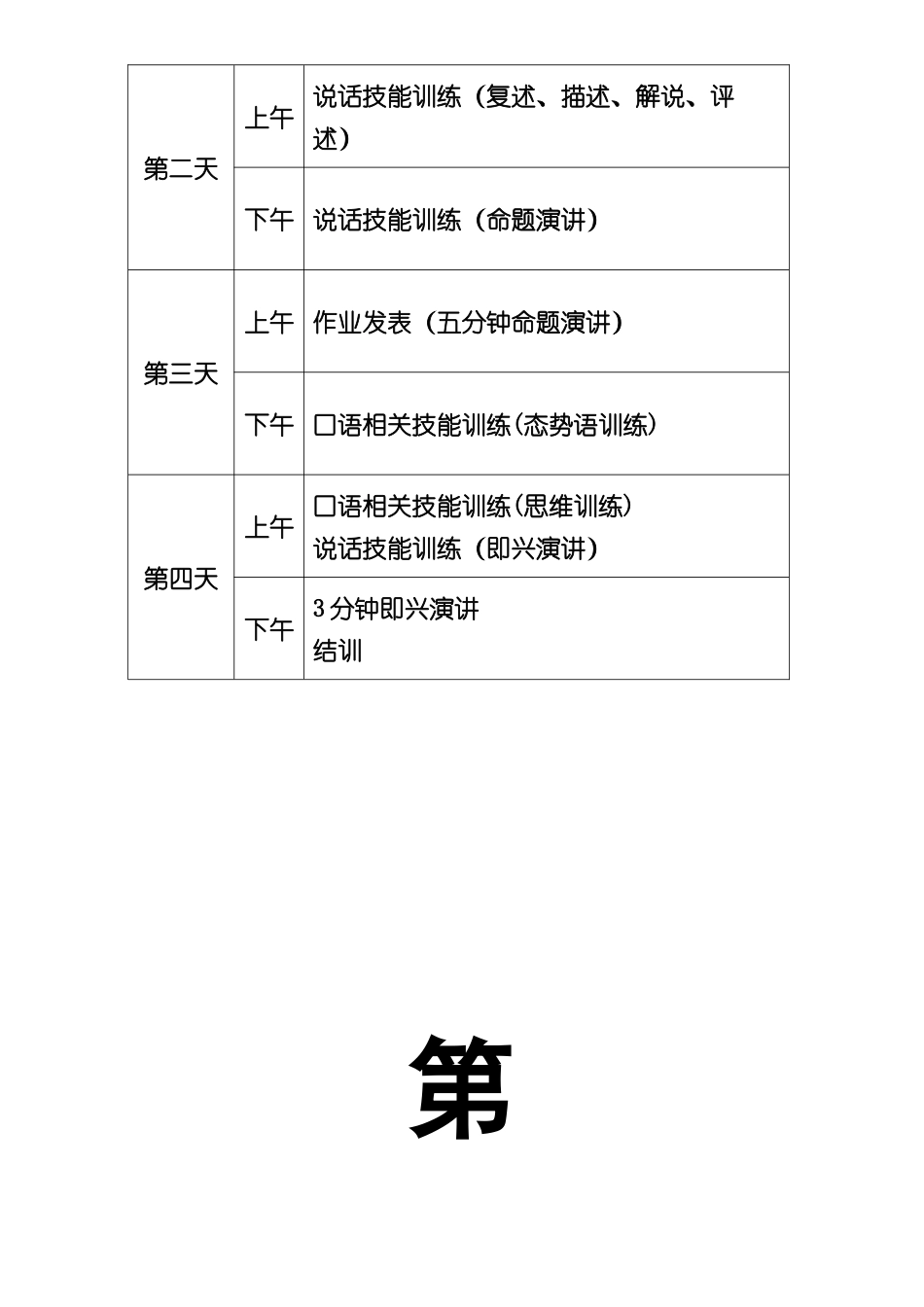 人力资源-PTT专业化有效展示讲师手册_第3页