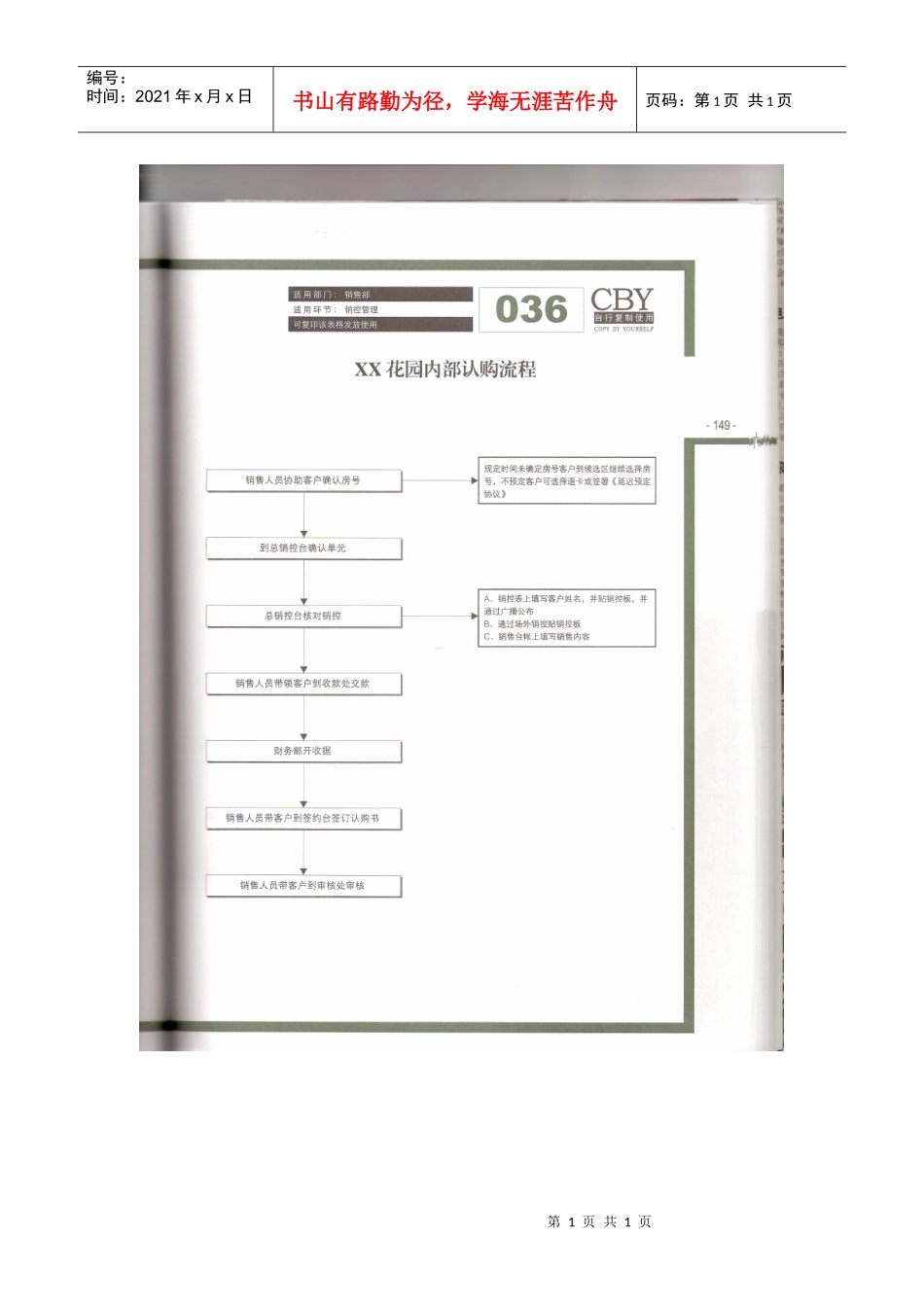 某花园内部认购流程-1页_第1页