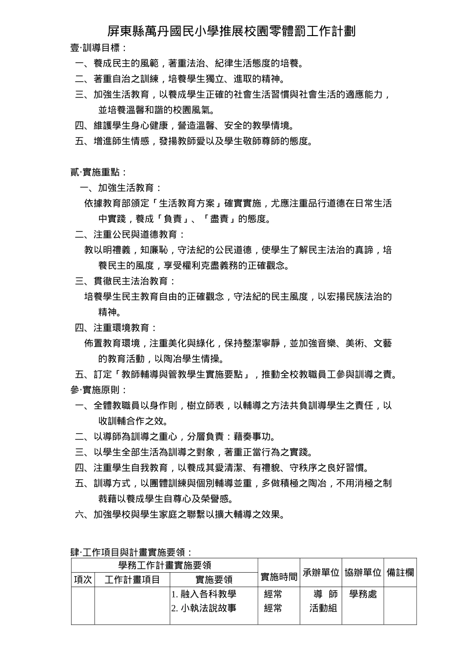屏东县万丹国民小学推展校园零体罚工作计划_第1页
