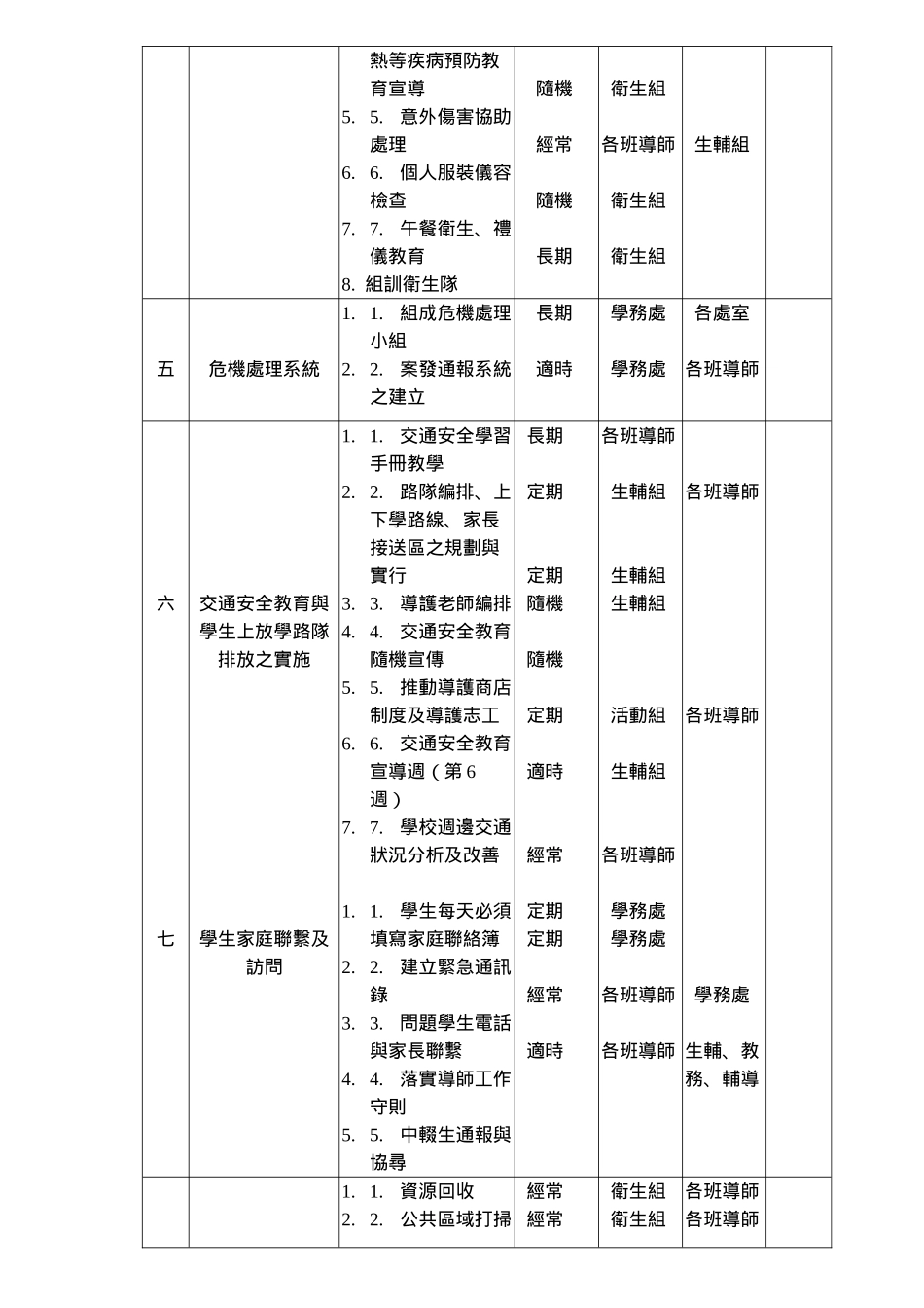 屏东县万丹国民小学推展校园零体罚工作计划_第3页