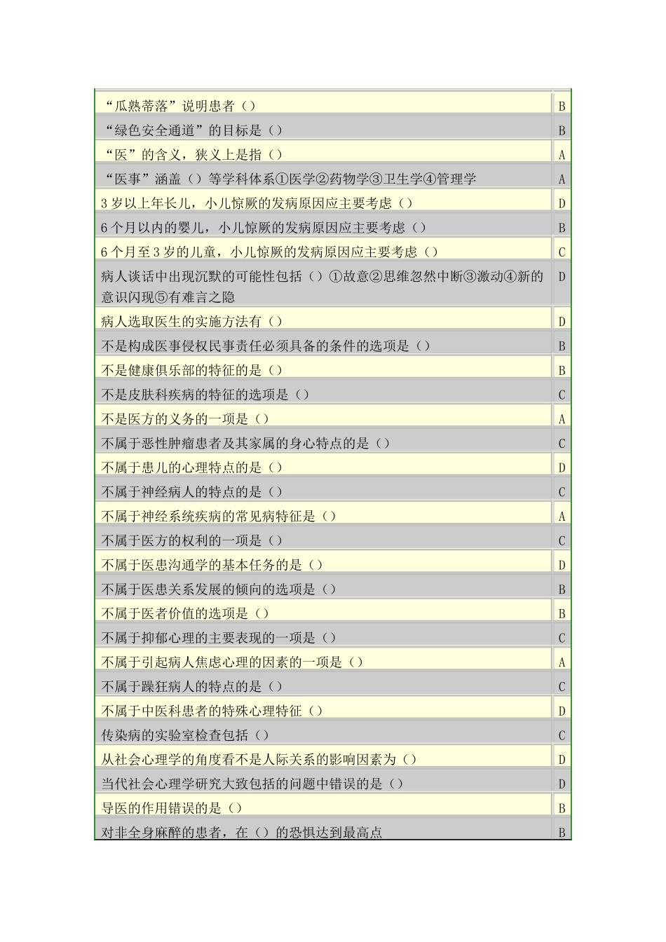医患沟通学概述_第1页