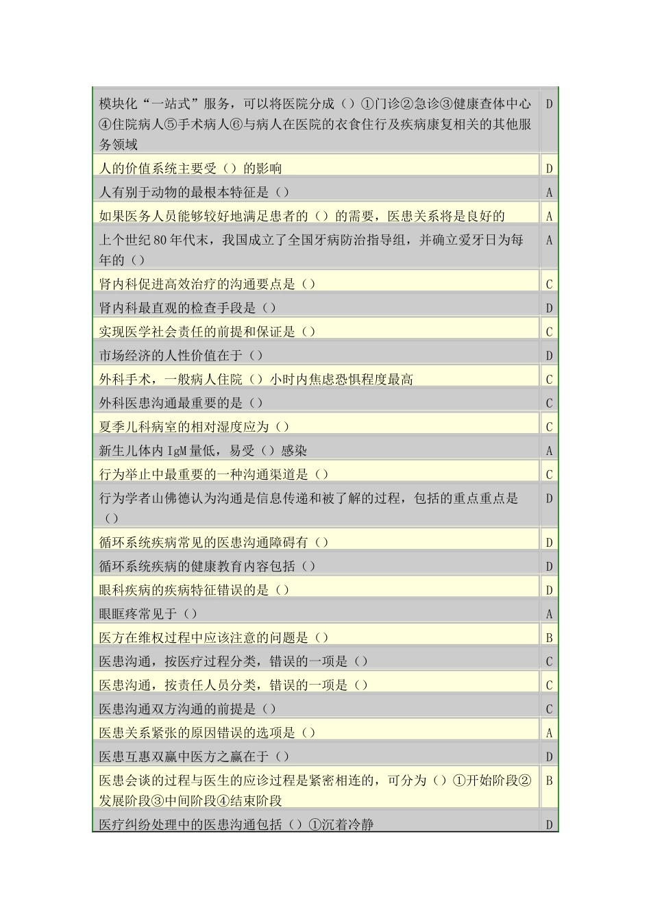 医患沟通学概述_第3页