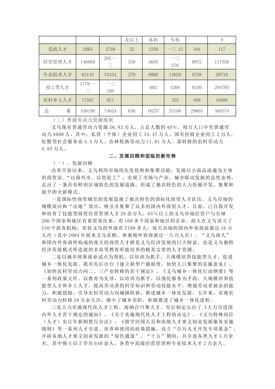 义乌市人力资源发展规划_第2页