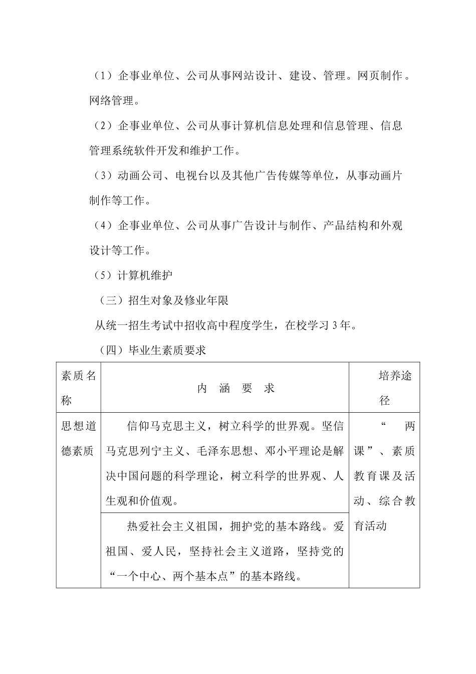 专业人才培养方案-计算机信息管理_第2页