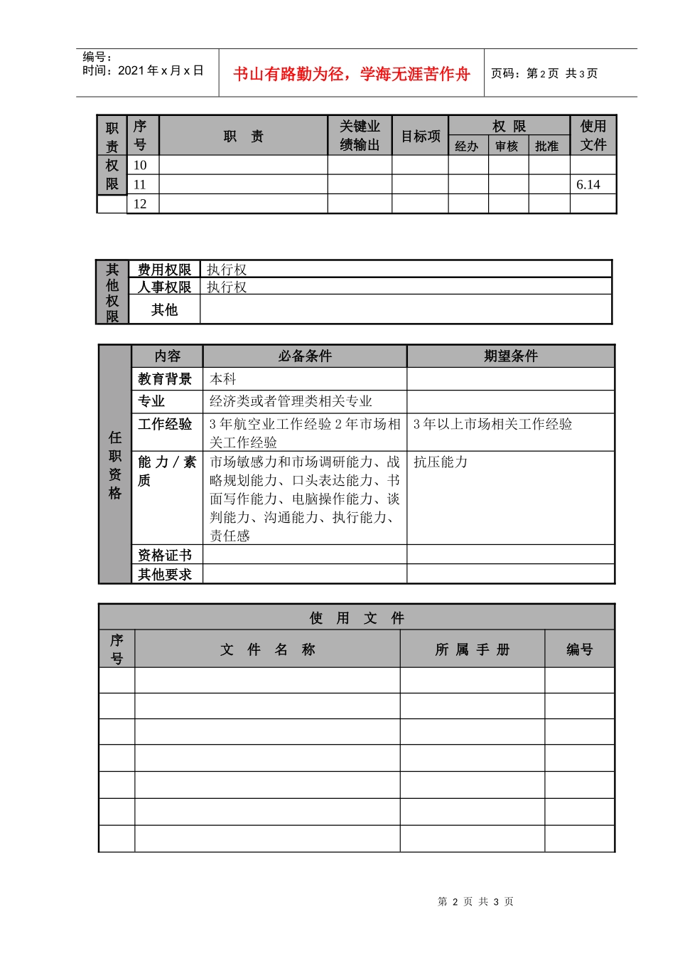 某航空物流公司政府合作主管职位说明书及关键绩效标准_第2页