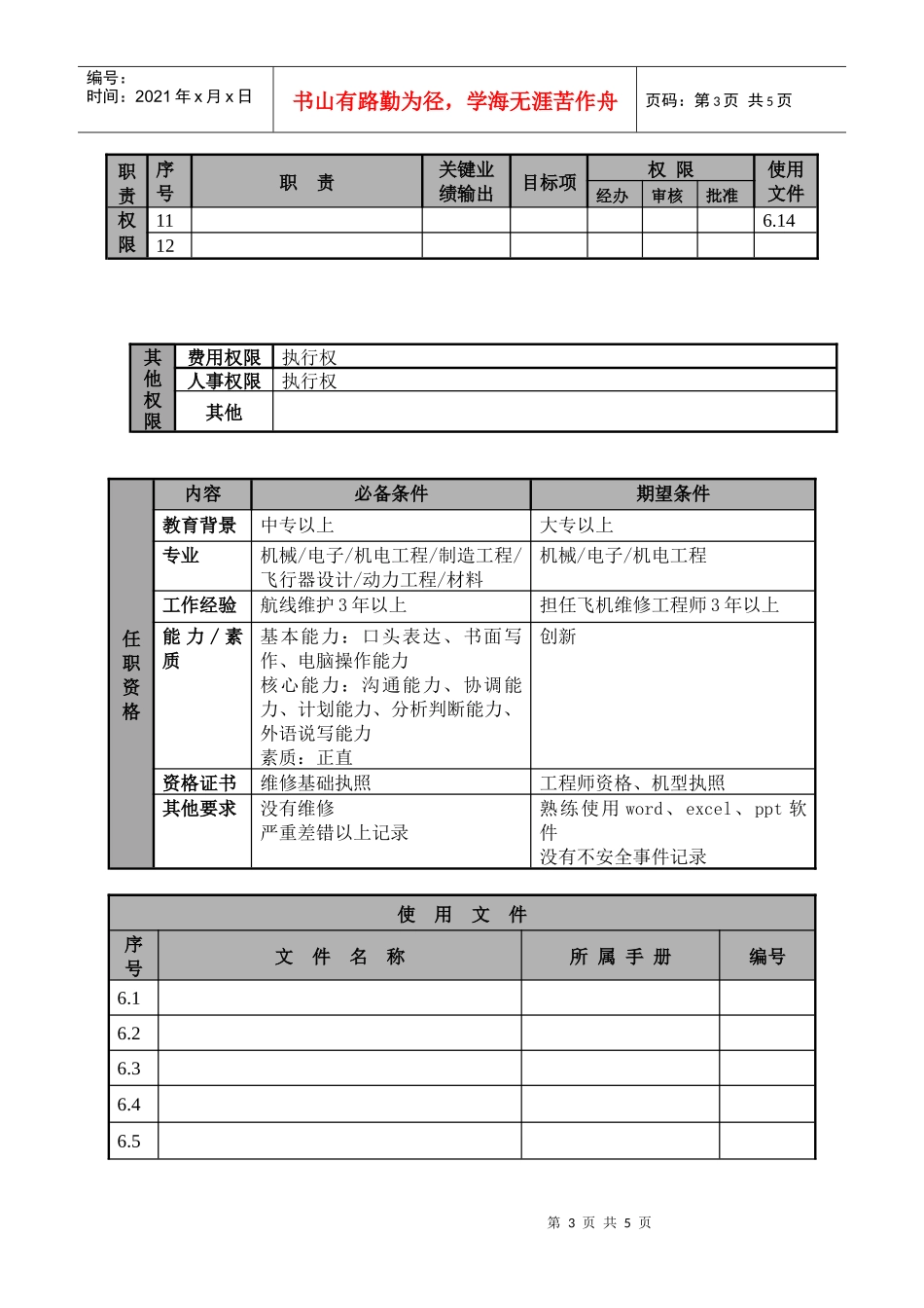 某航空物流公司维修安全监察员职位说明书及关键绩效标准_第3页