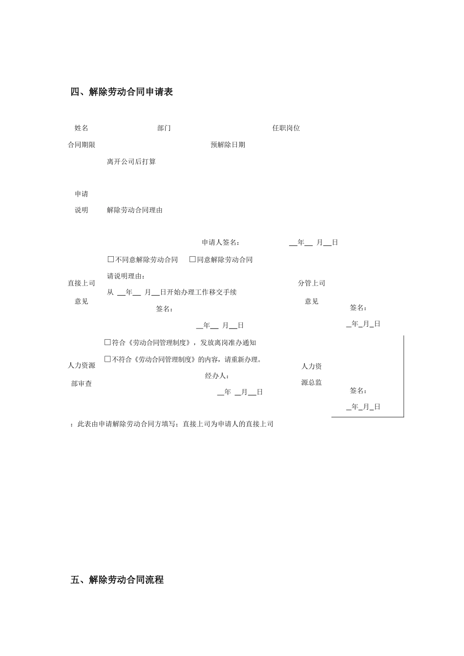 企业劳动关系职员岗位职责_第3页