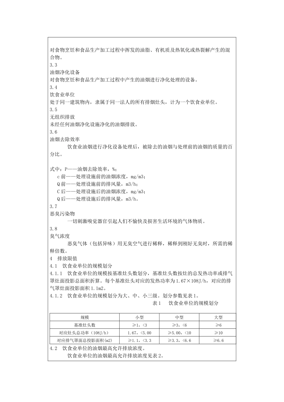 山东省地方标准 饮食业油烟排放标准_第2页