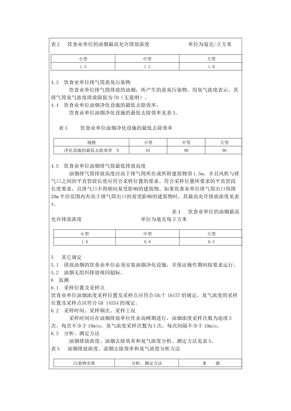 山东省地方标准 饮食业油烟排放标准_第3页