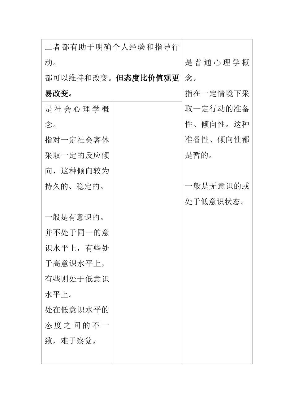 企业该如何统一员工态度_第2页