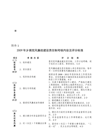 乡镇党风廉政建设责任制考核内容与评分标准