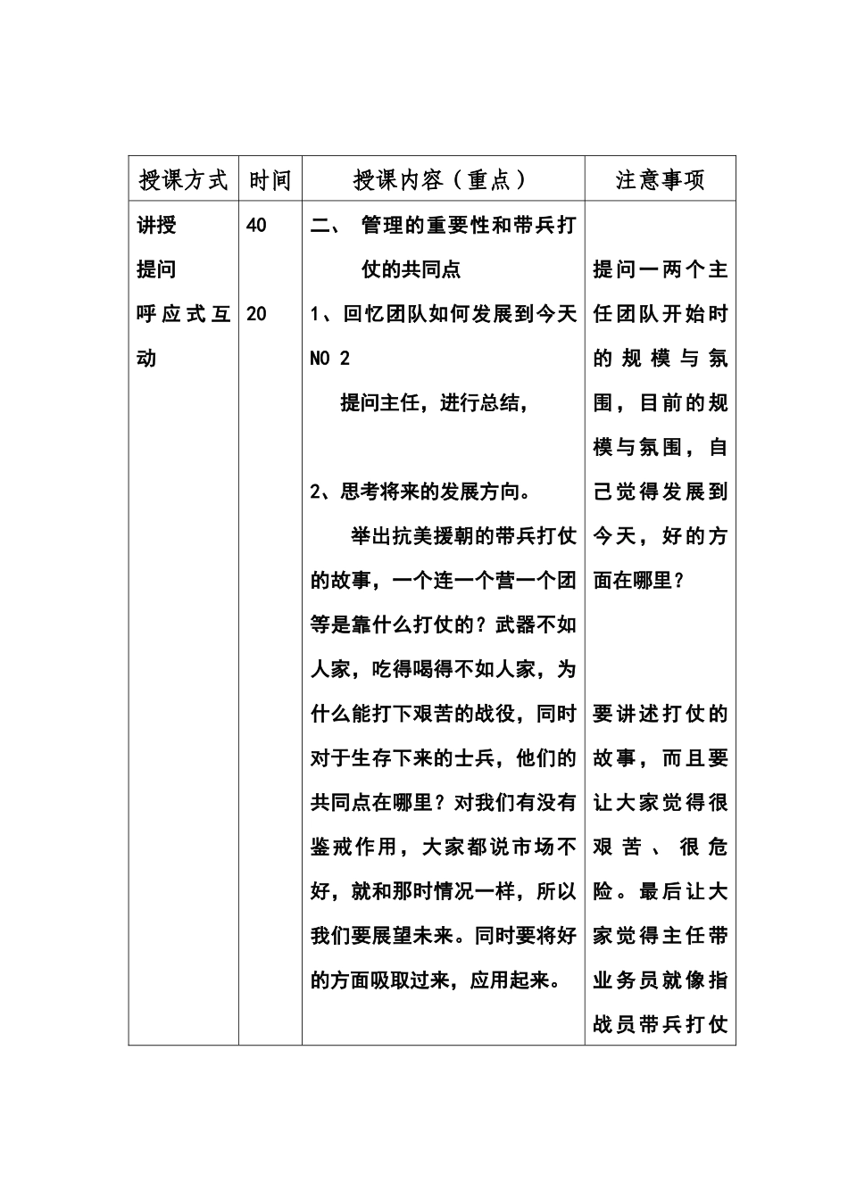 主管修为讲师手册_第2页