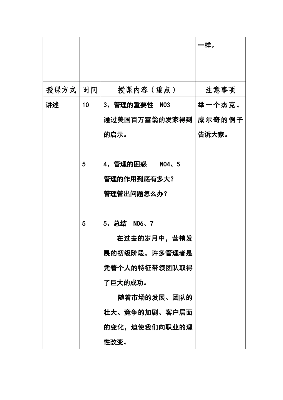 主管修为讲师手册_第3页