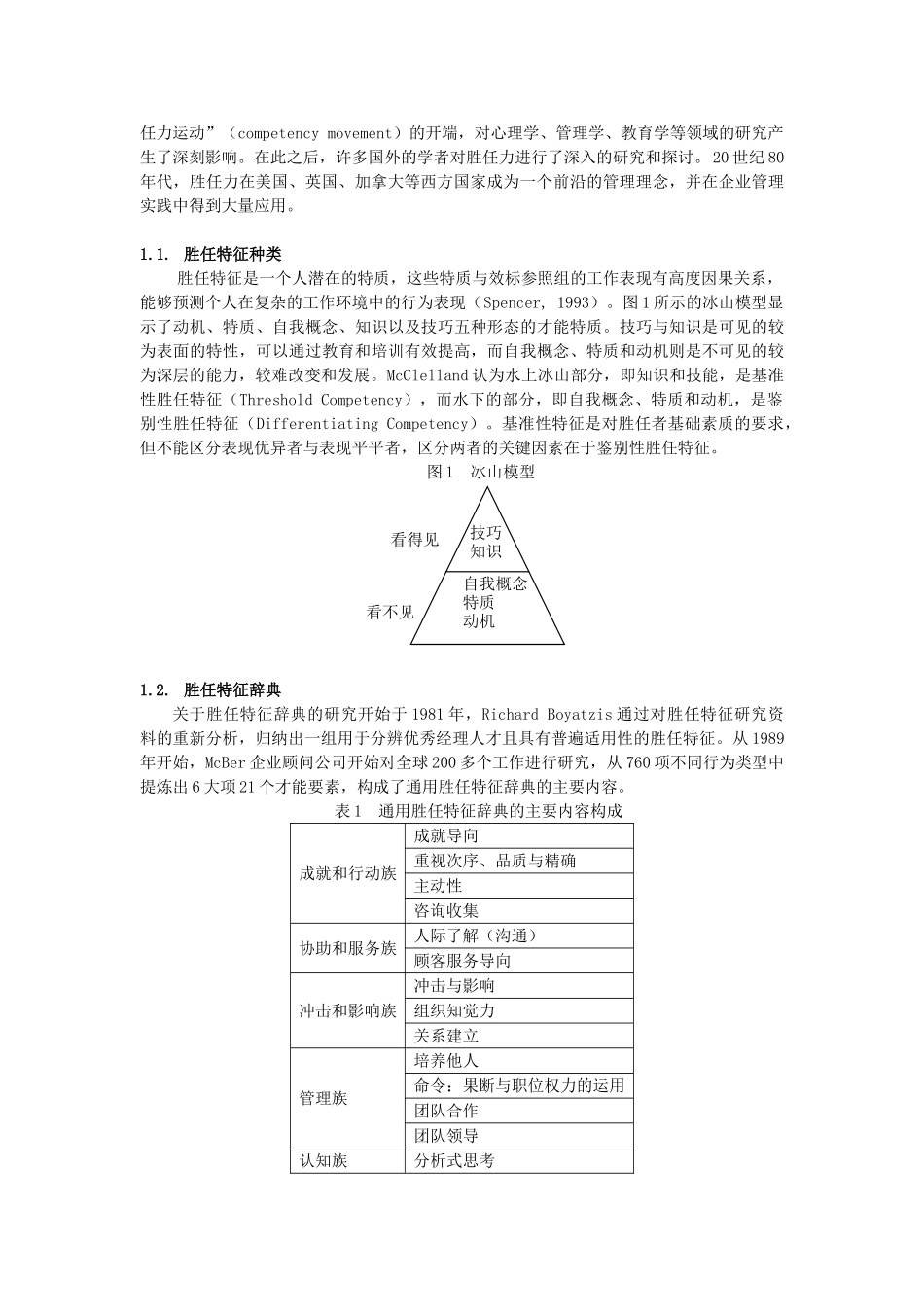 中美企业人力资源经理招聘广告分析_第2页