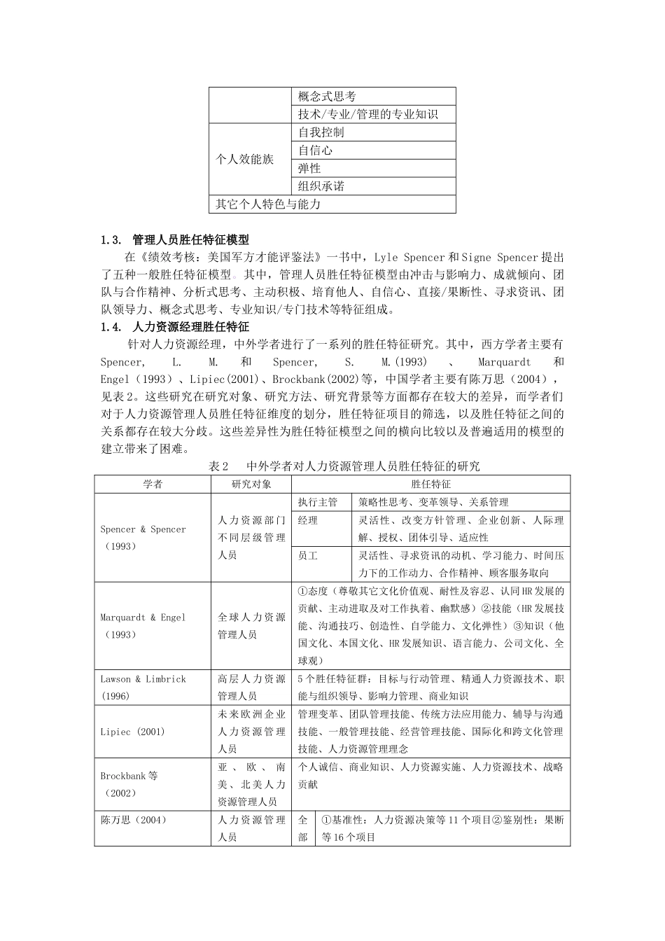 中美企业人力资源经理招聘广告分析_第3页