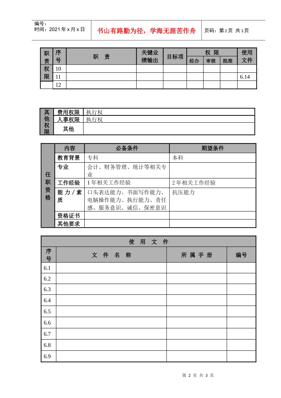 某航空物流公司统计职位说明书及关键绩效标准_第2页