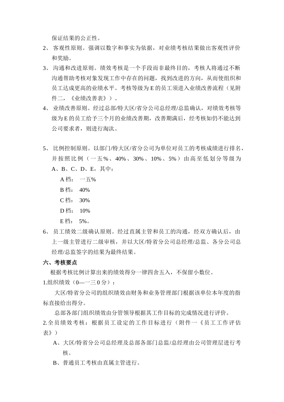 中国某通信有限公司FY绩效考核办法_第2页