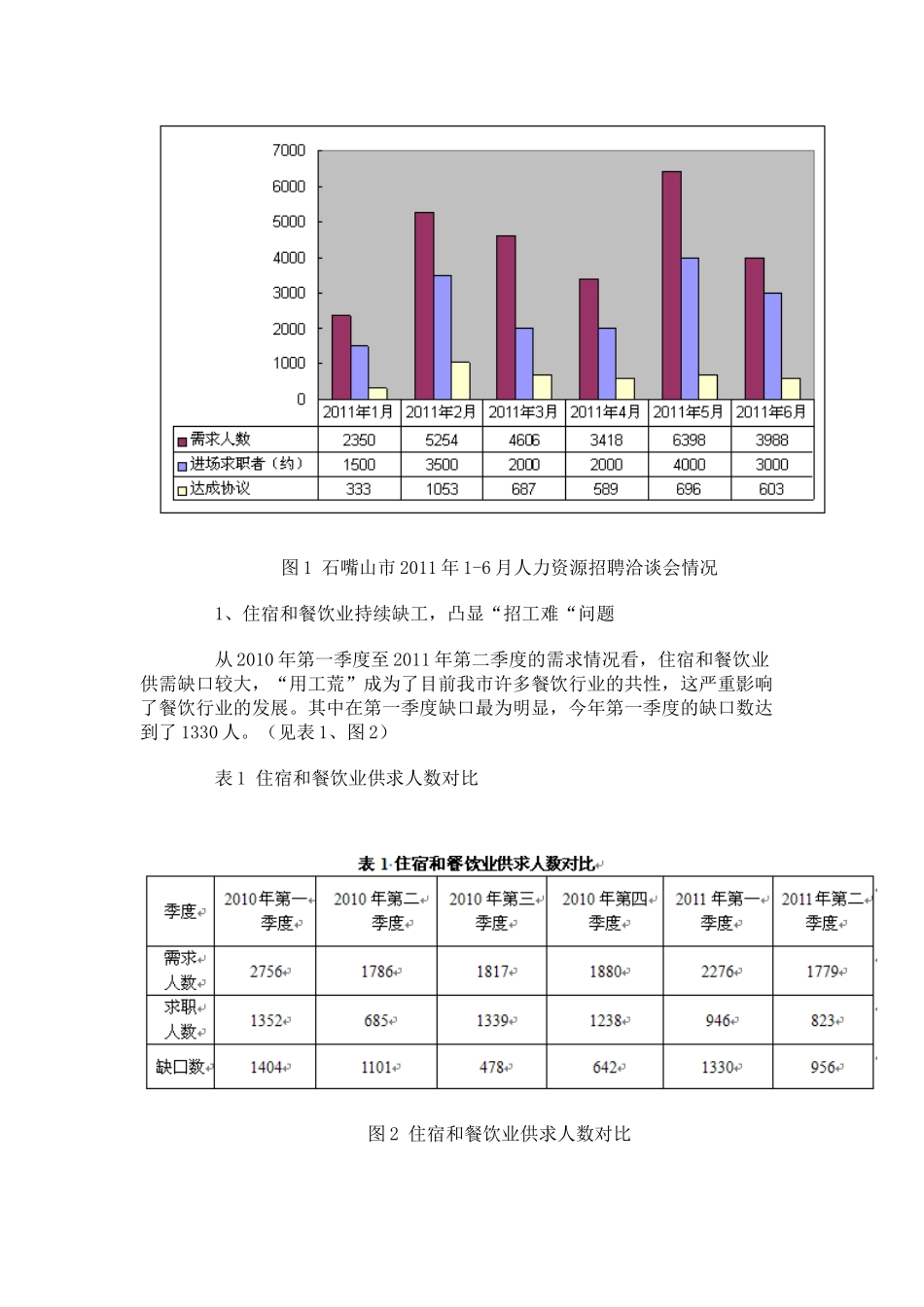 宁夏石嘴山市缓解“招工难”和“就业难”现实困局努力化解就业结构_第2页