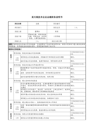 天线技术企业总裁职务说明书