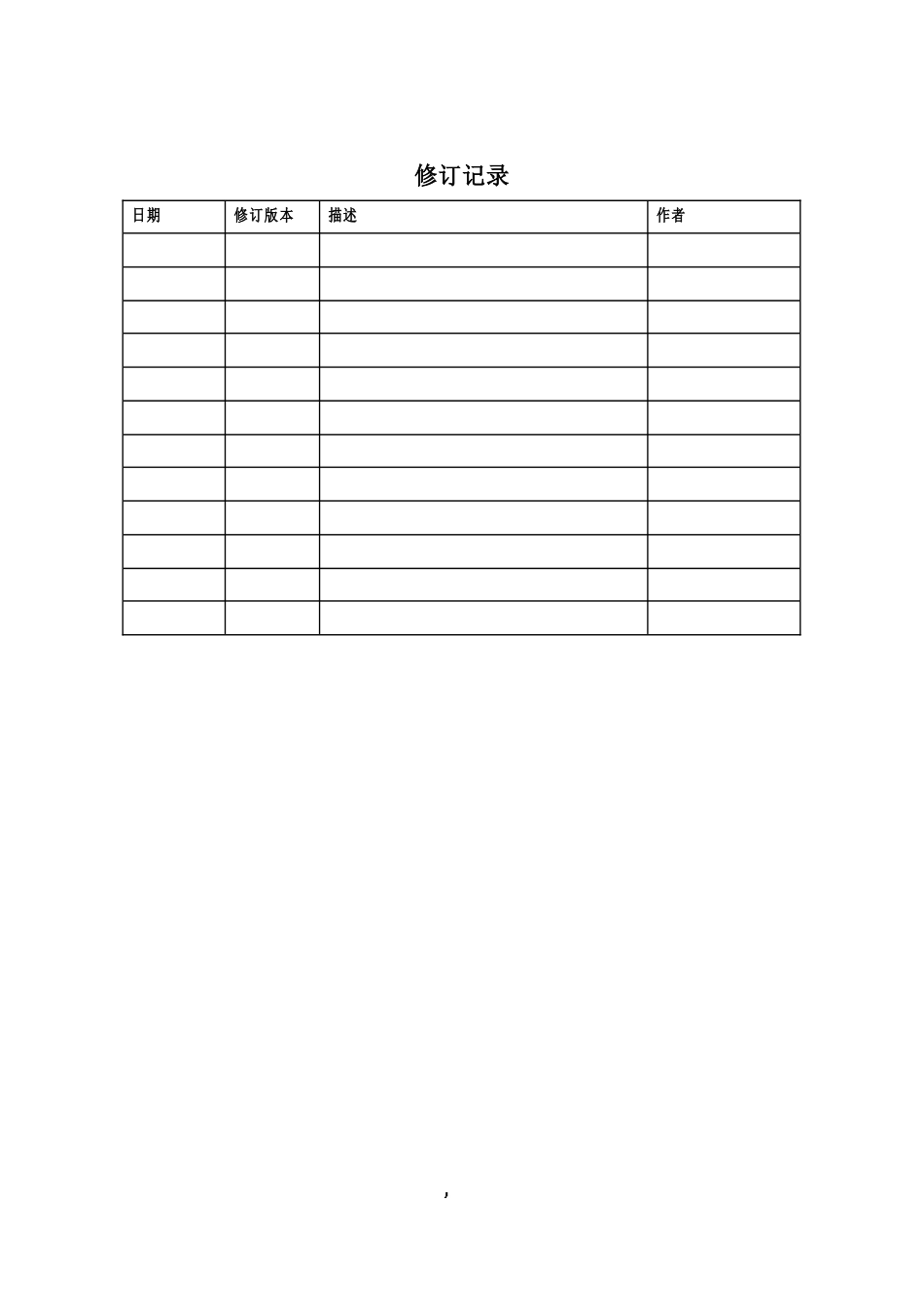 人力资源-Linu某操作指导专题培训_第2页