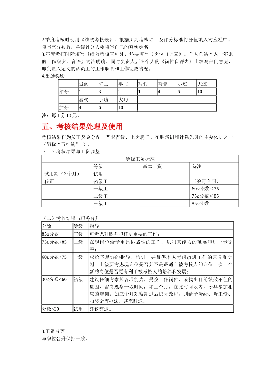 员工考核激励方案_第2页