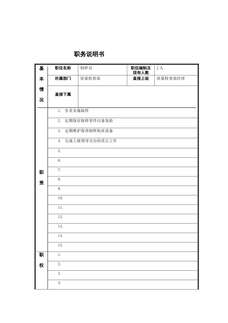 制样员岗位说明书_第1页