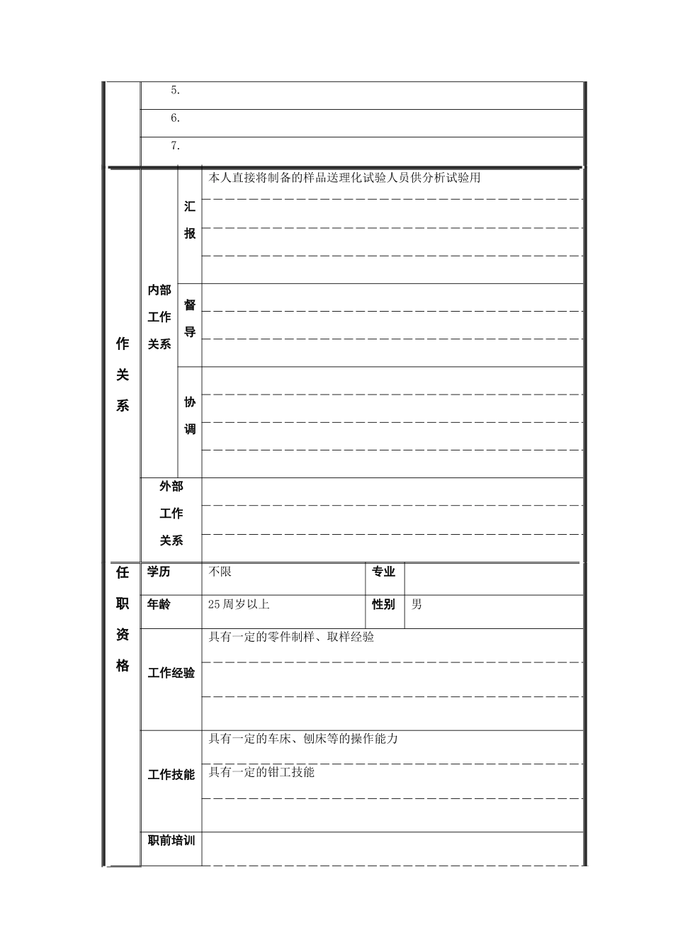 制样员岗位说明书_第2页