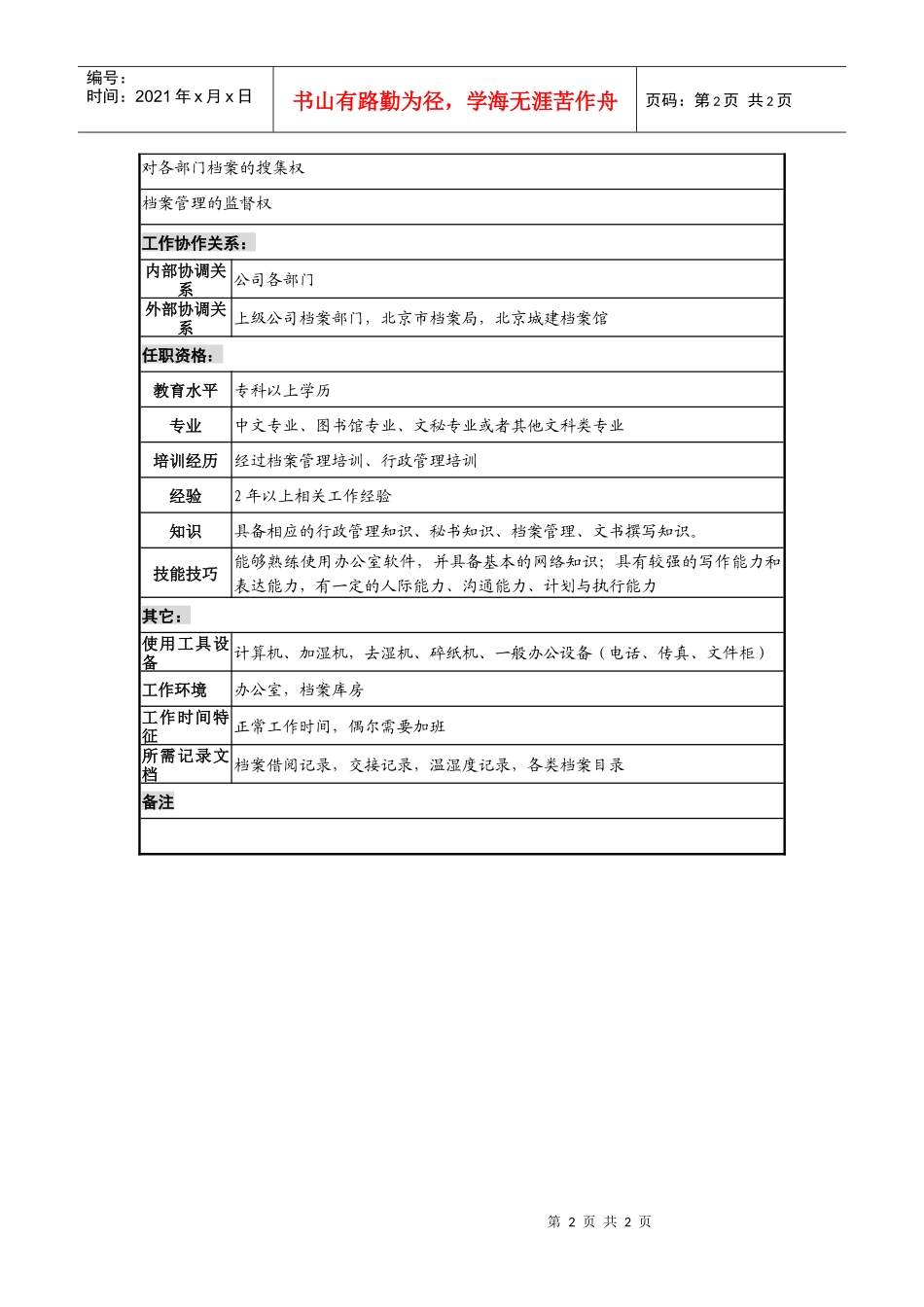 某置业公司档案管理职务说明书_第2页
