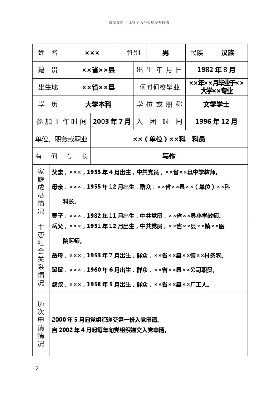 入党积极分子培养考察登记表(范例)_第3页