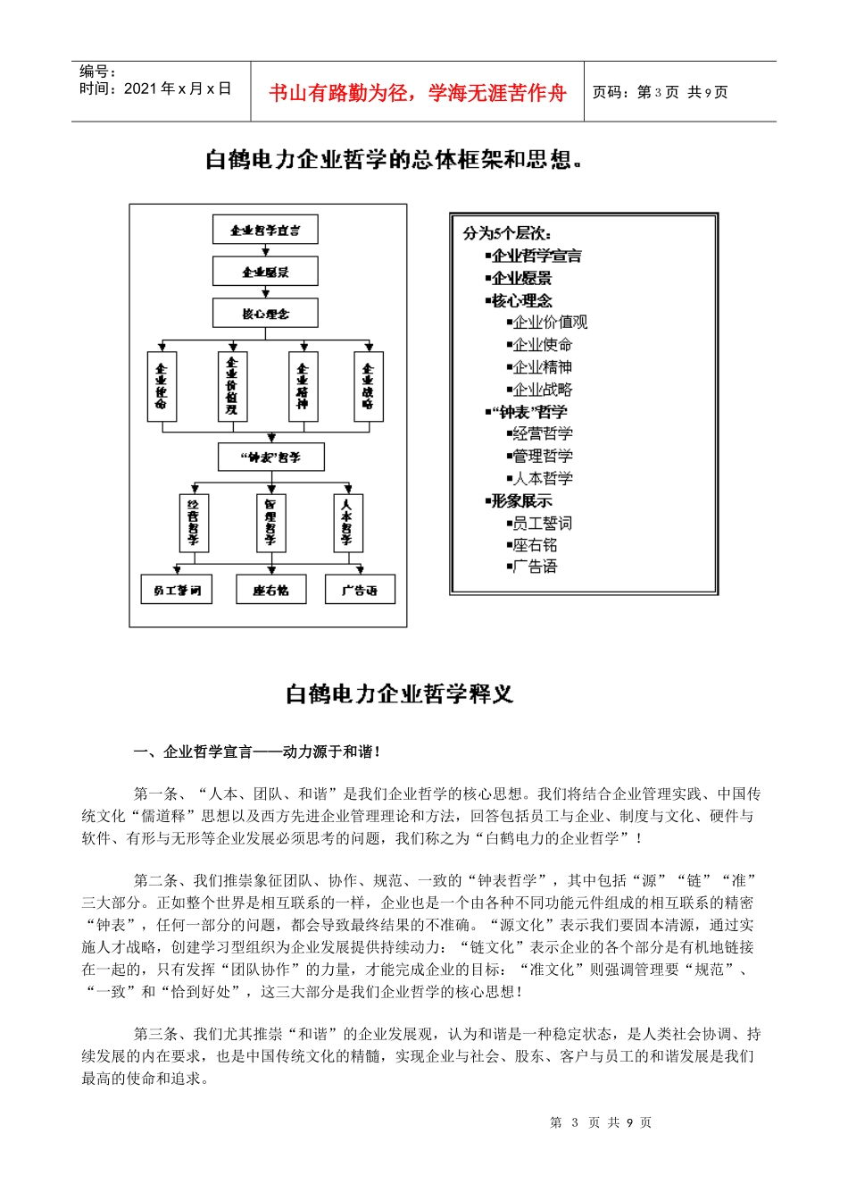 某着名咨询公司-重庆白鹤电力-企业哲学咨询项目报告_第3页