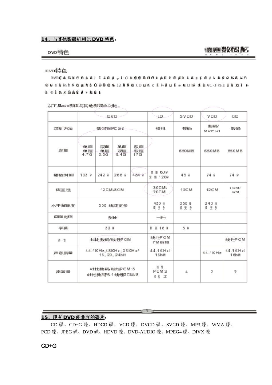 人力资源-DVD的培训资料_第3页
